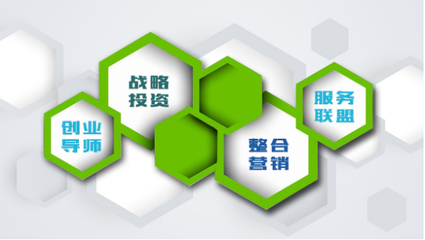 兆邦基集團全力支持兆邦基科技夢工場發展，加速科技企業孵化